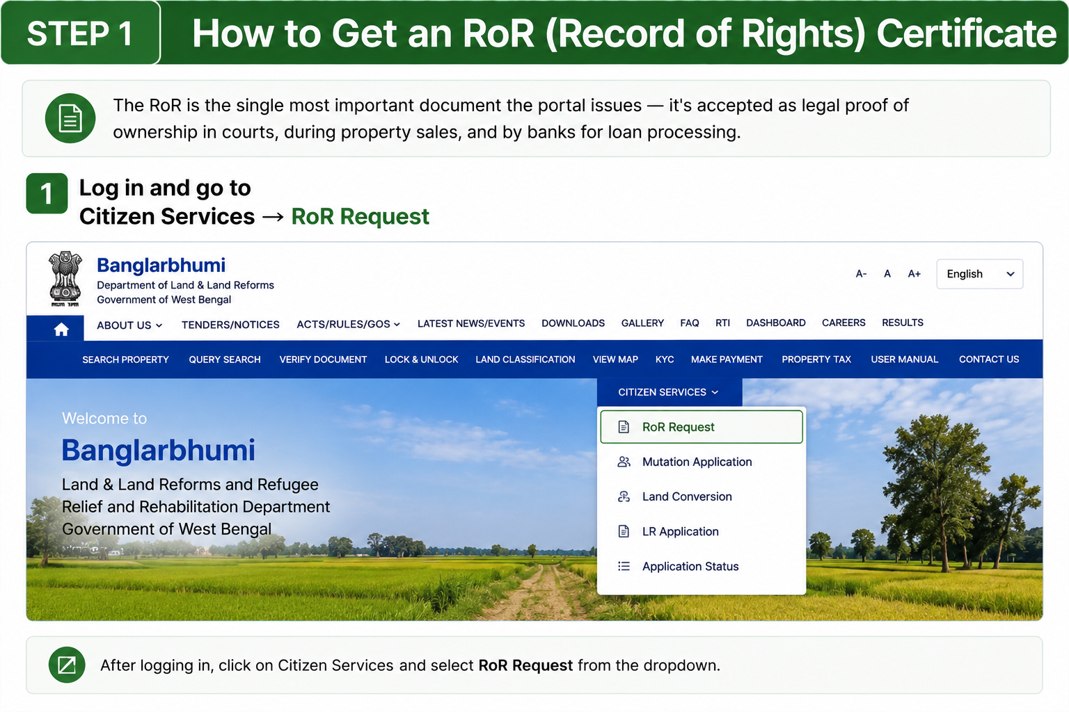 RoR Step 1